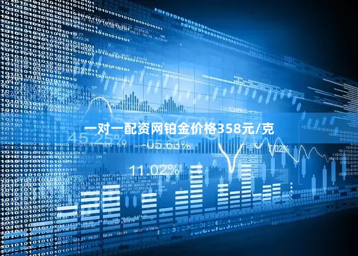 一对一配资网铂金价格358元/克