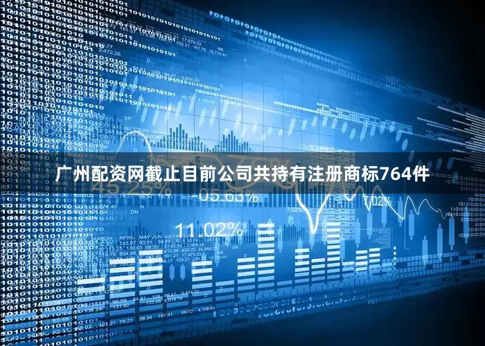 广州配资网截止目前公司共持有注册商标764件