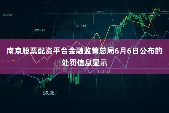 南京股票配资平台金融监管总局6月6日公布的处罚信息显示