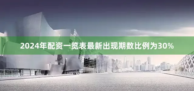 2024年配资一览表最新出现期数比例为30%